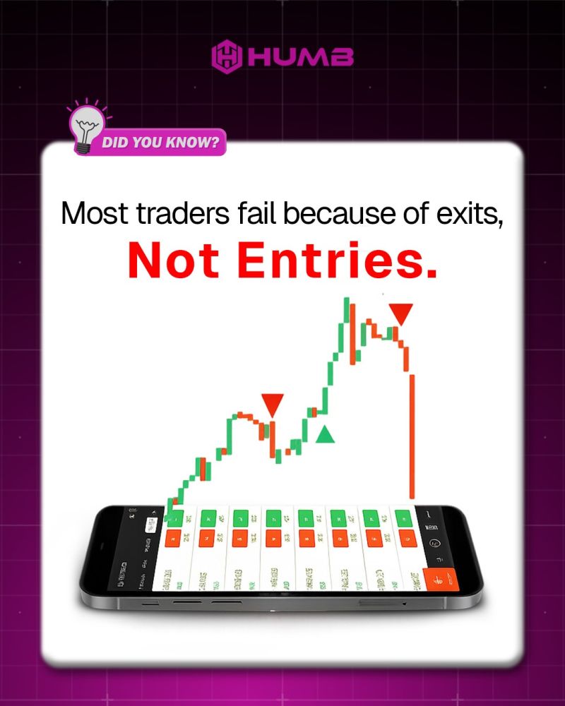 A great entry without a plan is just gambling.